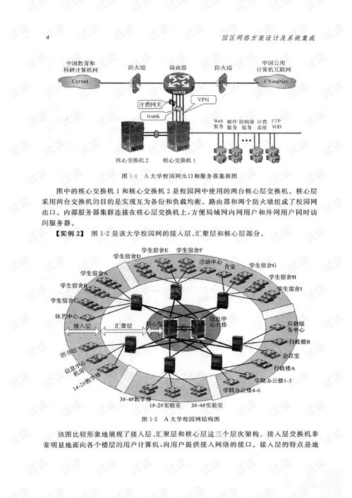 園區網絡方案設計、系統集成與實施部署全流程解析