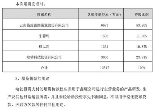 注冊資本增至340.5億元 華為旗下產業投資平臺這回看上誰
