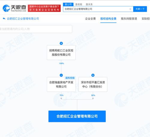 招商蛇口再次成立新公司,注冊資本6億